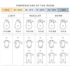 Aden + Anais Gigoteuse été 0-6 Mois Jungle 7 Aden + Anais Gigoteuse été 0-6 Mois Jungle -Joli Nid Magasin aden anais gigoteuse 10 tog jungle taille 0 6 mois aden anais OC