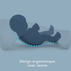 Angelcare Baignoire Bébé évolutive 2 En 1 -Joli Nid Magasin baignoire bebe evolutive 2 en 1 angelcare 367527 OF