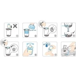 NUK Chauffe Biberon Thermo 3 En 1 -Joli Nid Magasin chauffe biberon 3en1 nuk OC