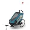 Zeno Bike Maliblue -Joli Nid Magasin one box zeno bike maliblue cybex gold OA