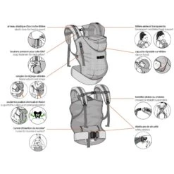 Pack évolution Porte Bébé Hoodiecarrier Gris Athlétique -Joli Nid Magasin pack evolution hoodiecarrier gris athletique love radius OE